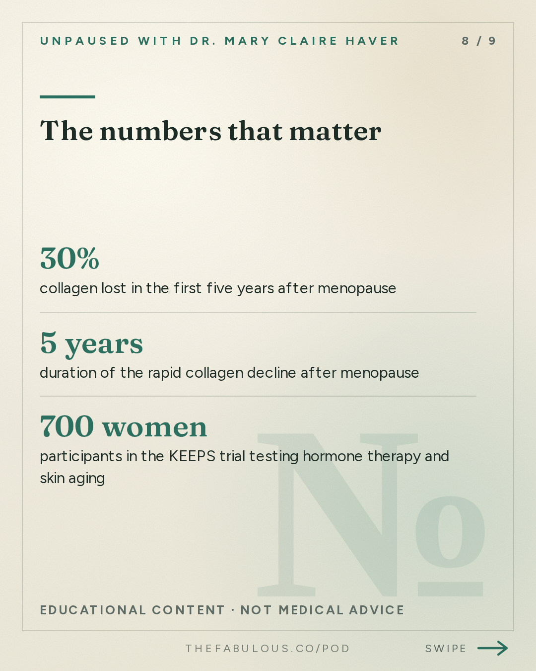 The numbers that matter — unPAUSED with Dr. Mary Claire Haver: Menopause Skin Changes and the Science of Skincare