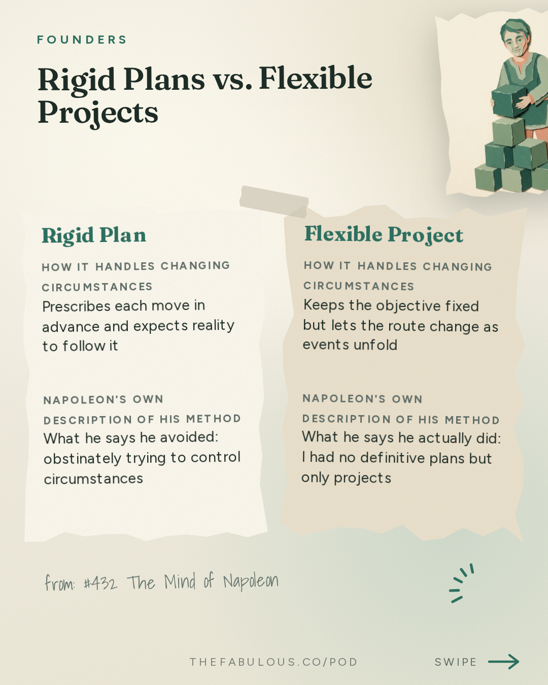 Rigid Plans vs. Flexible Projects — Founders: #432 The Mind of Napoleon