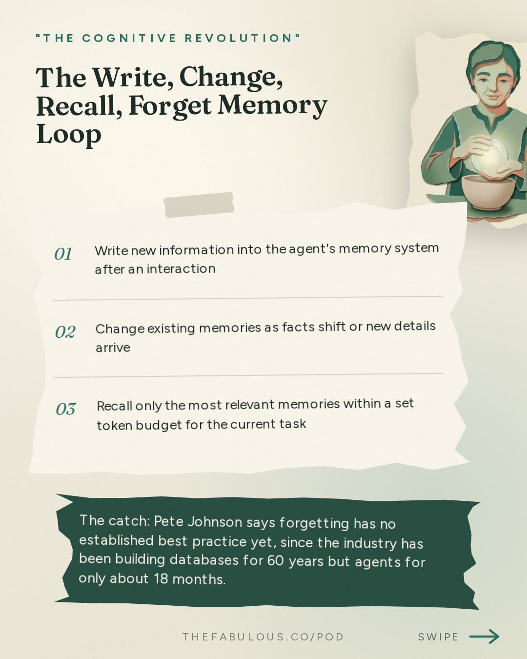 The Write, Change, Recall, Forget Memory Loop — "The Cognitive Revolution" : Write, Change, Recall, Forget: MongoDB's Pete Johnson on How Retrieval Drives Agent Performance