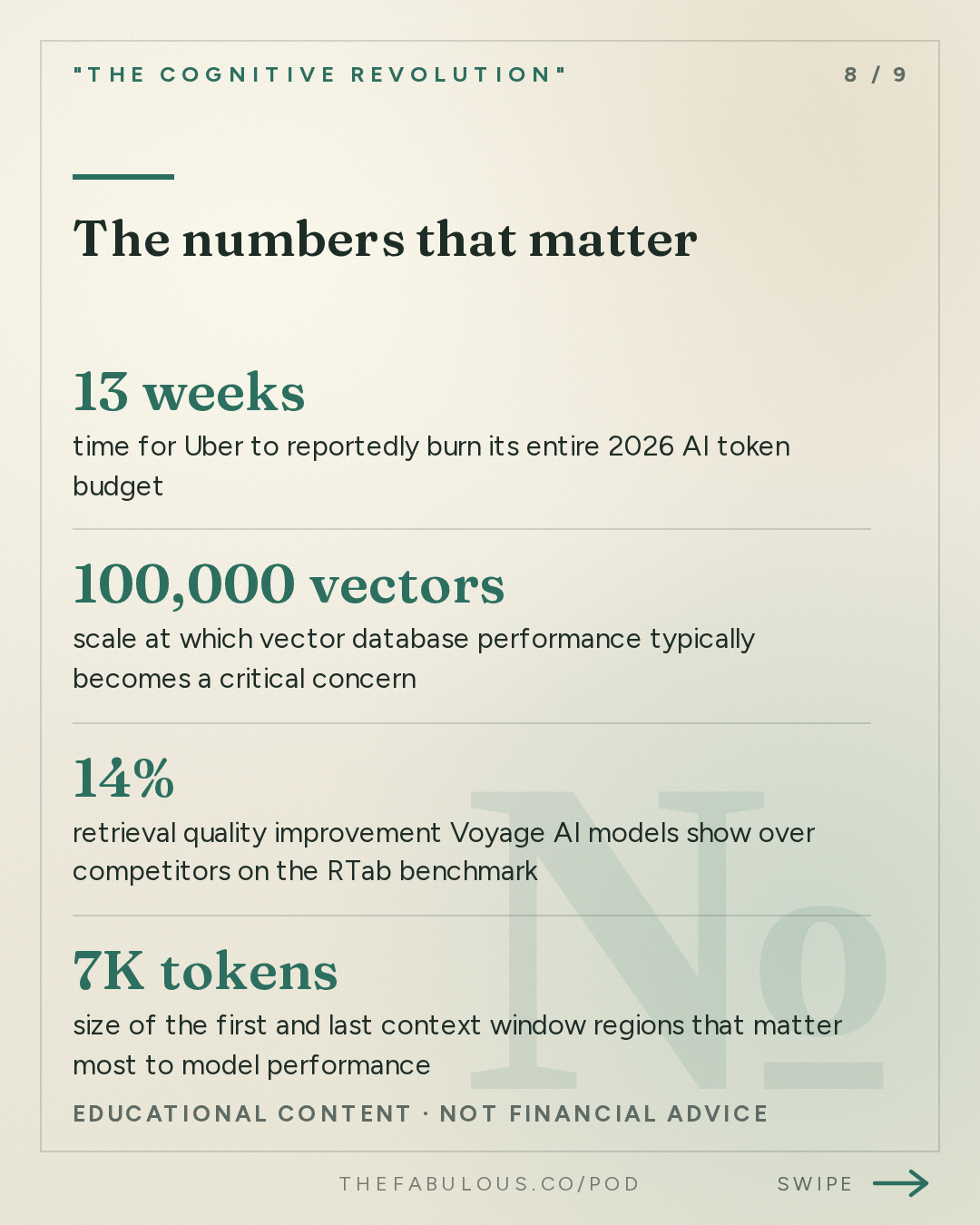 The numbers that matter — "The Cognitive Revolution" : Write, Change, Recall, Forget: MongoDB's Pete Johnson on How Retrieval Drives Agent Performance
