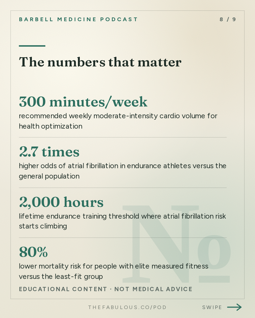 The numbers that matter — Barbell Medicine Podcast: How Much Cardio Should You Do? How Much is Too Much?