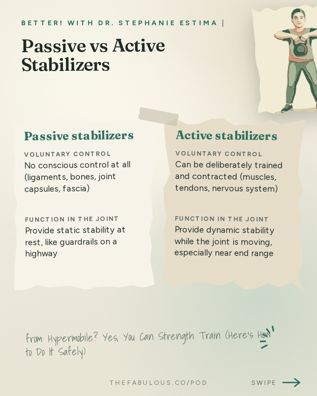 Passive vs Active Stabilizers — BETTER! with Dr. Stephanie Estima | Strength, Body Composition & Perimenopause: Hypermobile? Yes, You Can Strength Train (Here's How to Do It Safely)