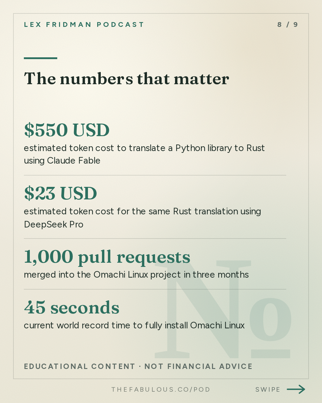 The numbers that matter — Lex Fridman Podcast: #501 – DHH: Future of Programming, AI, Agentic Engineering, Vibe Coding & Linux