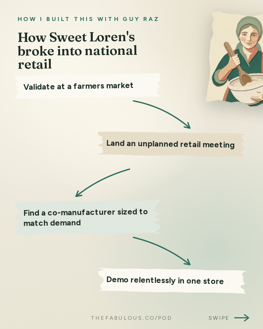 How Sweet Loren's broke into national retail — How I Built This with Guy Raz: Sweet Loren’s: Loren Castle. How A Recipe Makeover Built a National Cookie Brand