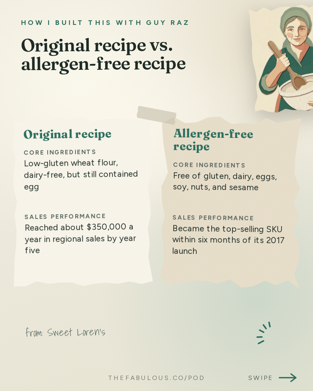 Original recipe vs. allergen-free recipe — How I Built This with Guy Raz: Sweet Loren’s: Loren Castle. How A Recipe Makeover Built a National Cookie Brand