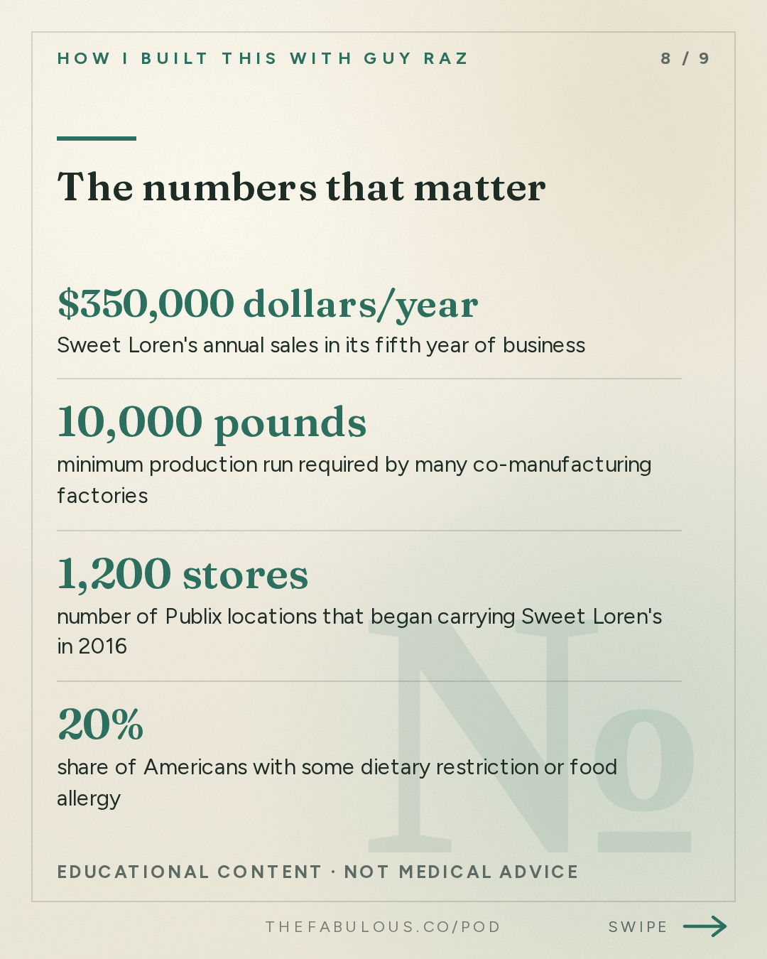 The numbers that matter — How I Built This with Guy Raz: Sweet Loren’s: Loren Castle. How A Recipe Makeover Built a National Cookie Brand