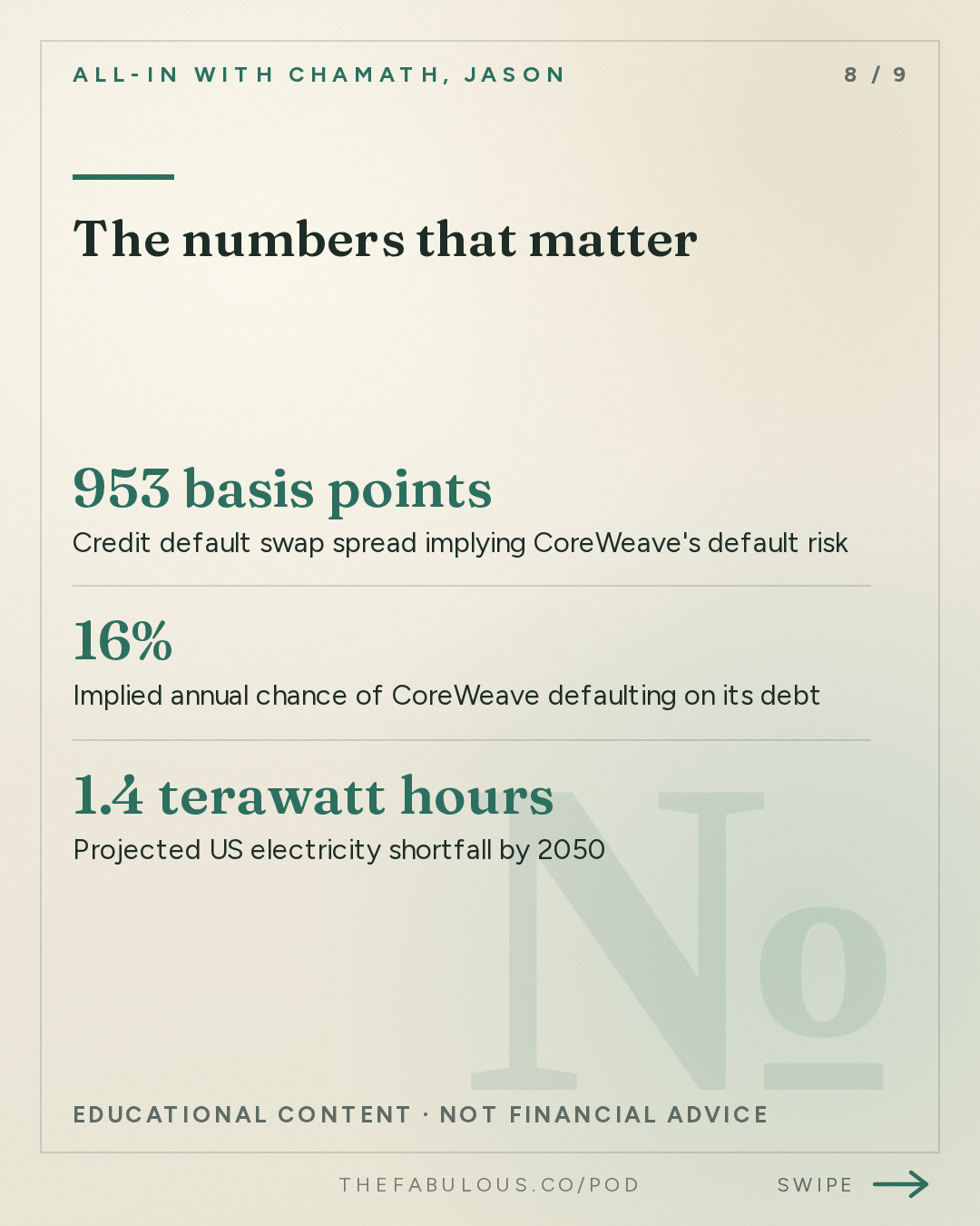 The numbers that matter — All-In with Chamath, Jason, Sacks & Friedberg: CoreWeave Crash, AI Trade Cracks, Anthropic IPO Red Flags, Bill Gates Doomer