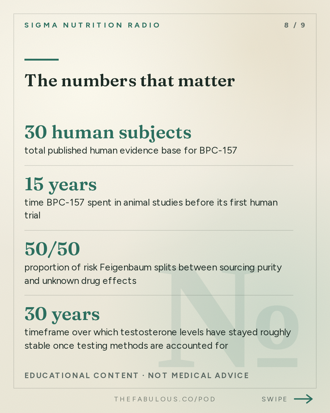 The numbers that matter — Sigma Nutrition Radio: #620: BPC-157 and Peptide Medications: What Do We Know? – Jordan Feigenbaum, MD