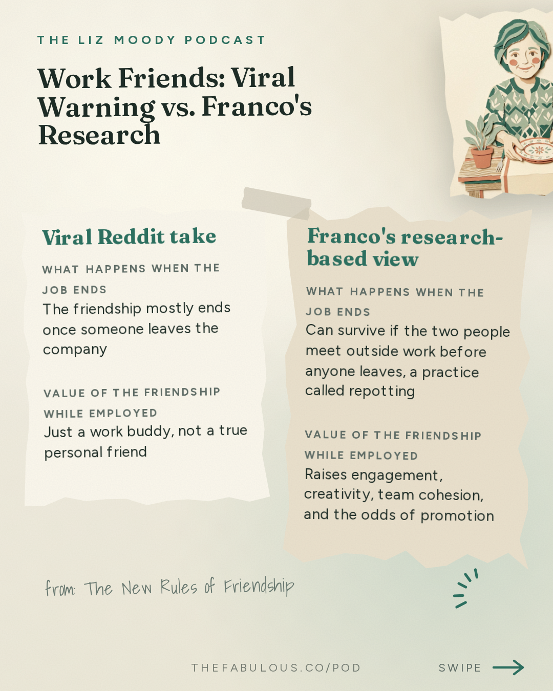 Work Friends: Viral Warning vs. Franco's Research — The Liz Moody Podcast: The New Rules of Friendship: Fake Friends, Annoying Boundaries, & Bad Texters