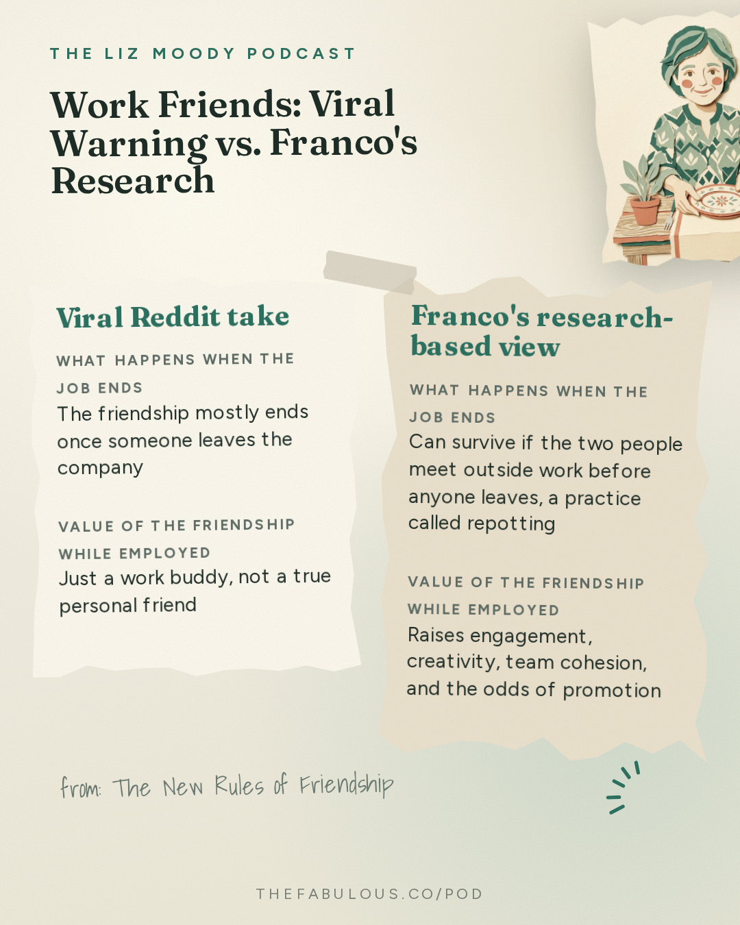 Work Friends: Viral Warning vs. Franco's Research — The Liz Moody Podcast: The New Rules of Friendship: Fake Friends, Annoying Boundaries, & Bad Texters