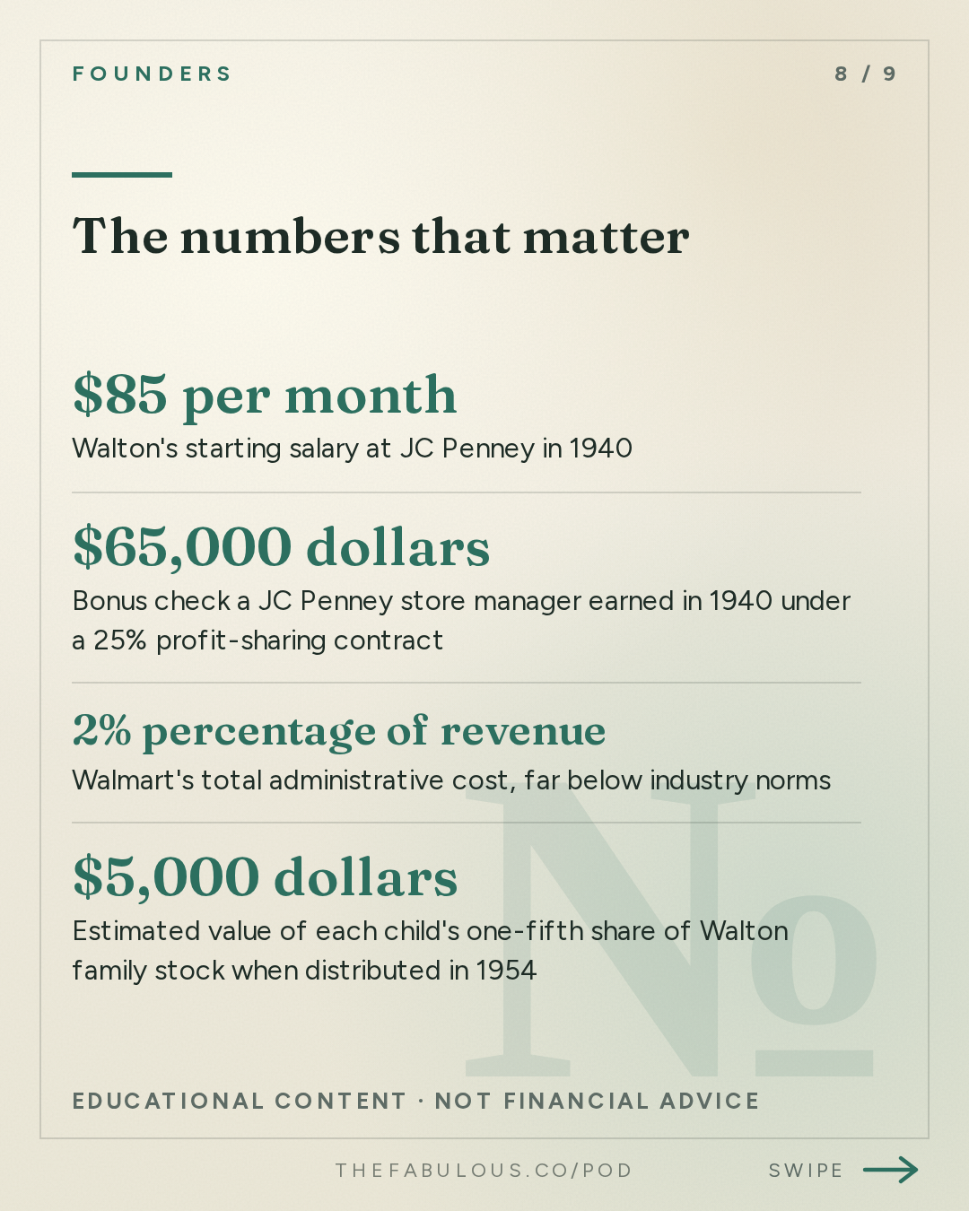 The numbers that matter — Founders: #434 Sam Walton