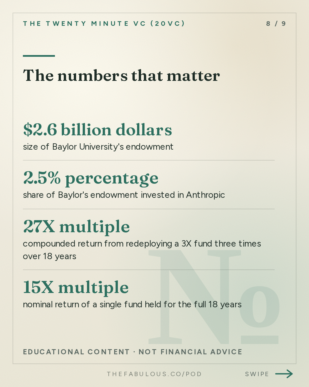 The numbers that matter — The Twenty Minute VC (20VC): Venture Capital | Startup Funding | The Pitch: 20VC: How LPs Allocate to Venture in 2026: What They Want, What They Do Not Want | Why Fund Multiple Does Not Matter Without a Timeline | Why Velocity of Cashback is the Most Important Thing with David Morehead, CIO @ Baylor