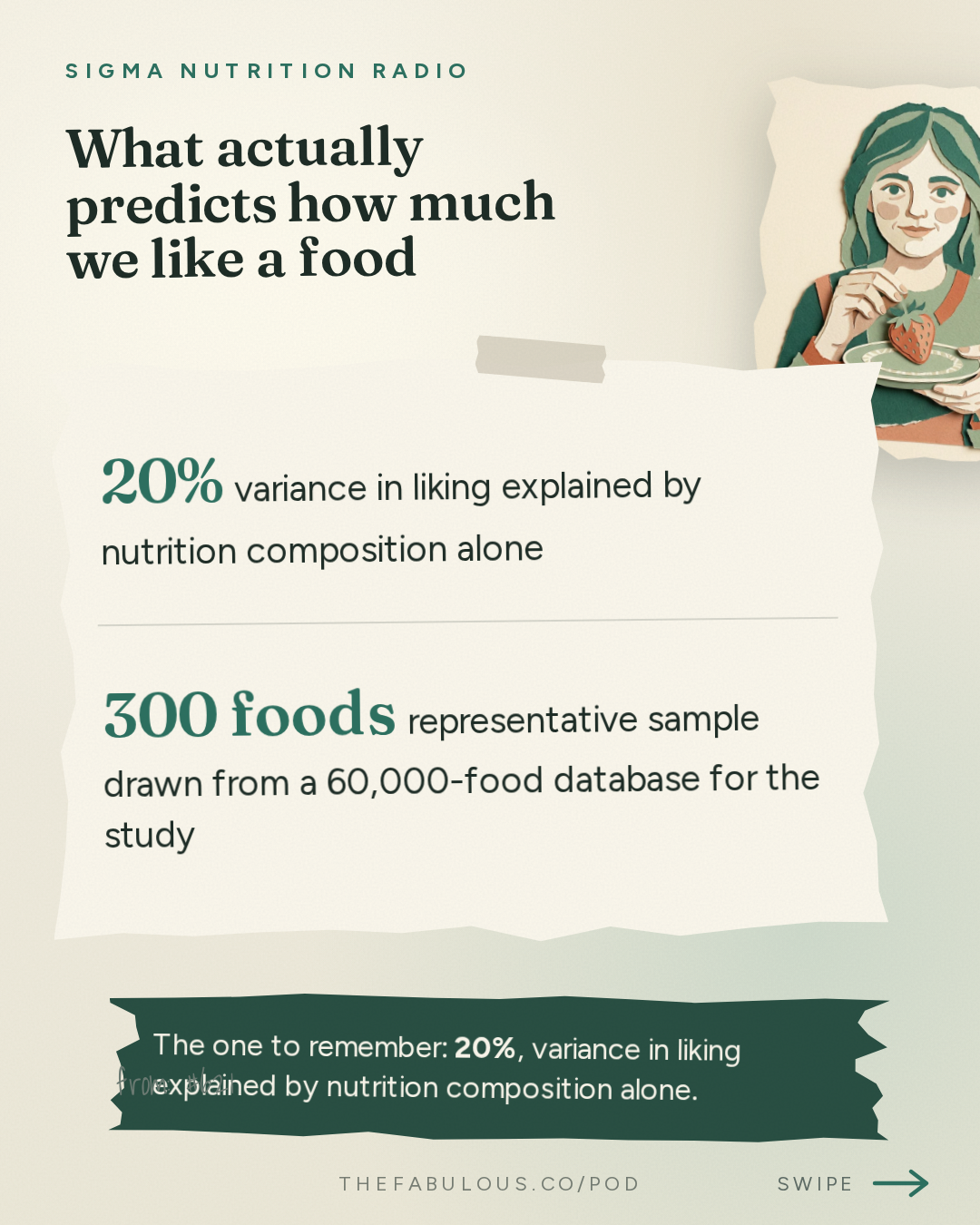 What actually predicts how much we like a food — Sigma Nutrition Radio: #621: Hedonic Overeating, Food Wanting and Impact of Perception – Prof. Graham Finlayson