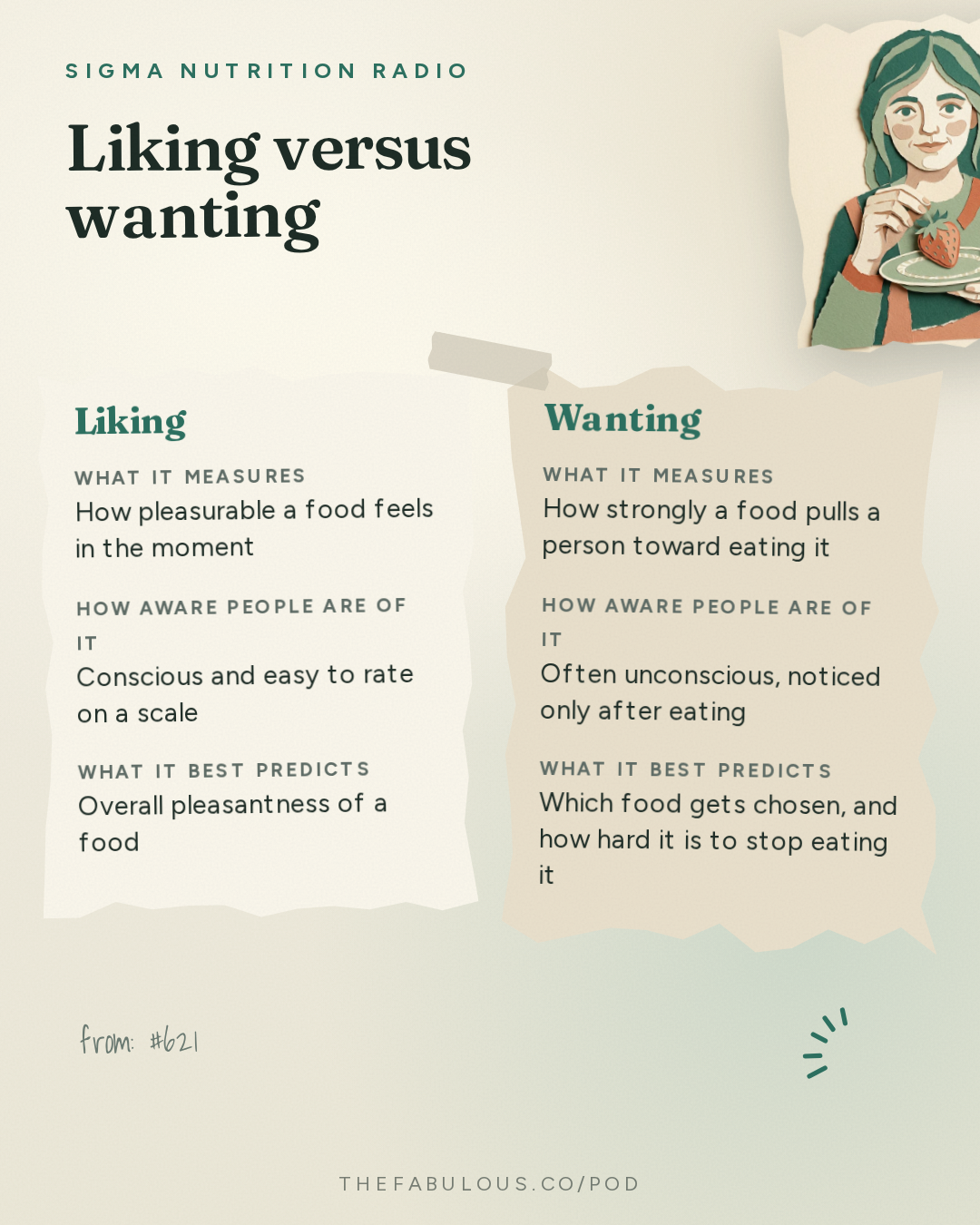 Liking versus wanting — Sigma Nutrition Radio: #621: Hedonic Overeating, Food Wanting and Impact of Perception – Prof. Graham Finlayson