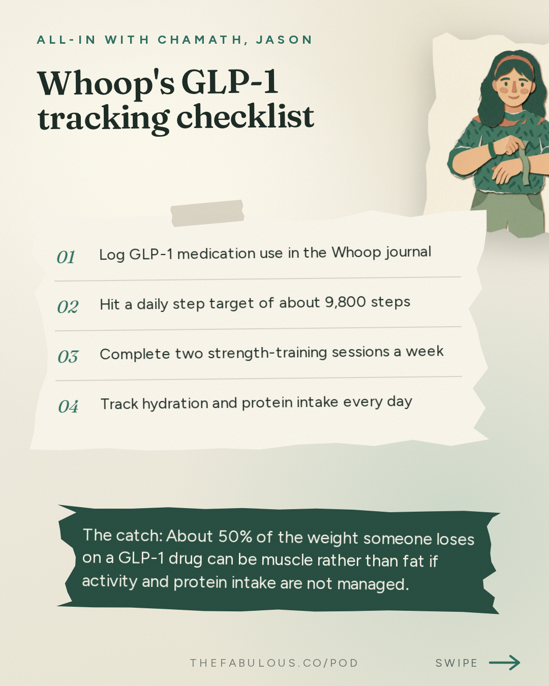 Whoop's GLP-1 tracking checklist — All-In with Chamath, Jason, Sacks & Friedberg: WHOOP CEO, Will Ahmed: 50B Hours of Health Data, a 4 Million Member Data Moat, & the FDA Fight
