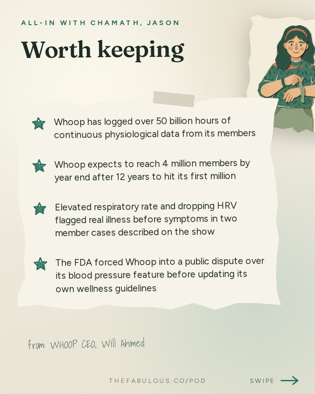 Worth keeping — All-In with Chamath, Jason, Sacks & Friedberg: WHOOP CEO, Will Ahmed: 50B Hours of Health Data, a 4 Million Member Data Moat, & the FDA Fight