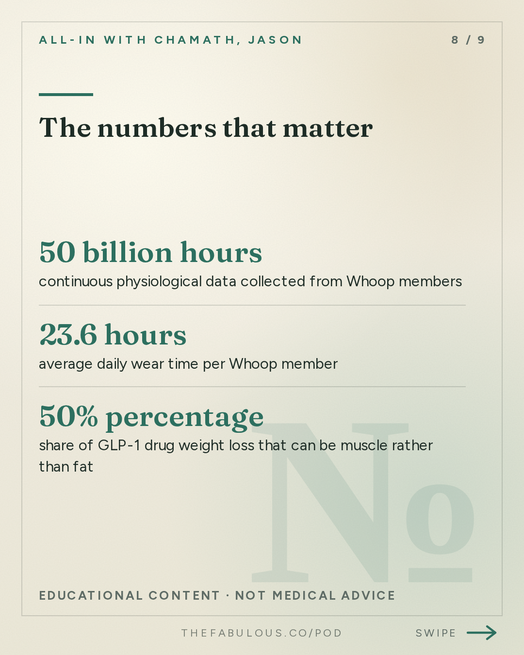 The numbers that matter — All-In with Chamath, Jason, Sacks & Friedberg: WHOOP CEO, Will Ahmed: 50B Hours of Health Data, a 4 Million Member Data Moat, & the FDA Fight