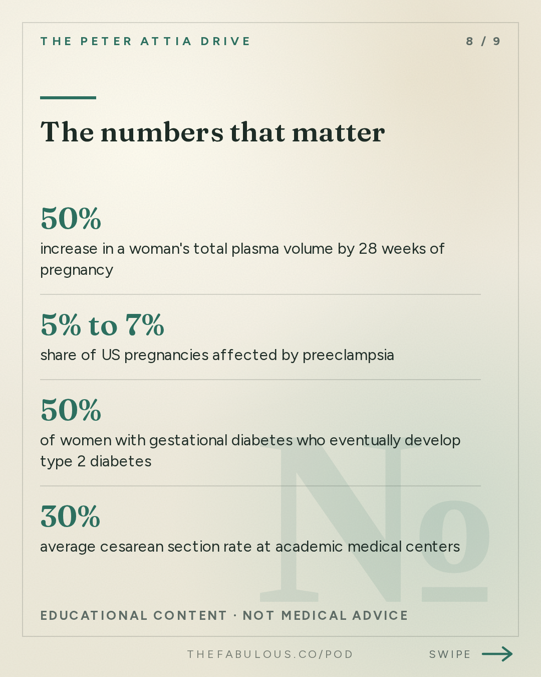 The numbers that matter — The Peter Attia Drive: #410 ‒ The biology of pregnancy: physiologic adaptation, gestational diabetes, preeclampsia, childbirth, and long-term maternal health | Kathryn Gray, M.D., Ph.D.