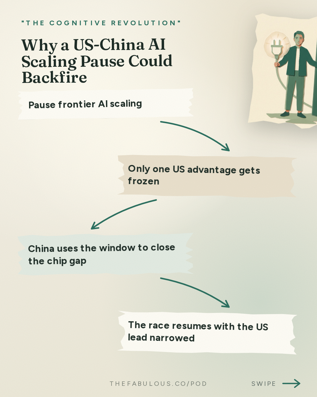 Why a US-China AI Scaling Pause Could Backfire — "The Cognitive Revolution" : The Balance of AI Power: Anton Leicht on Politics, Pacing Deals, and Muddling Through Well