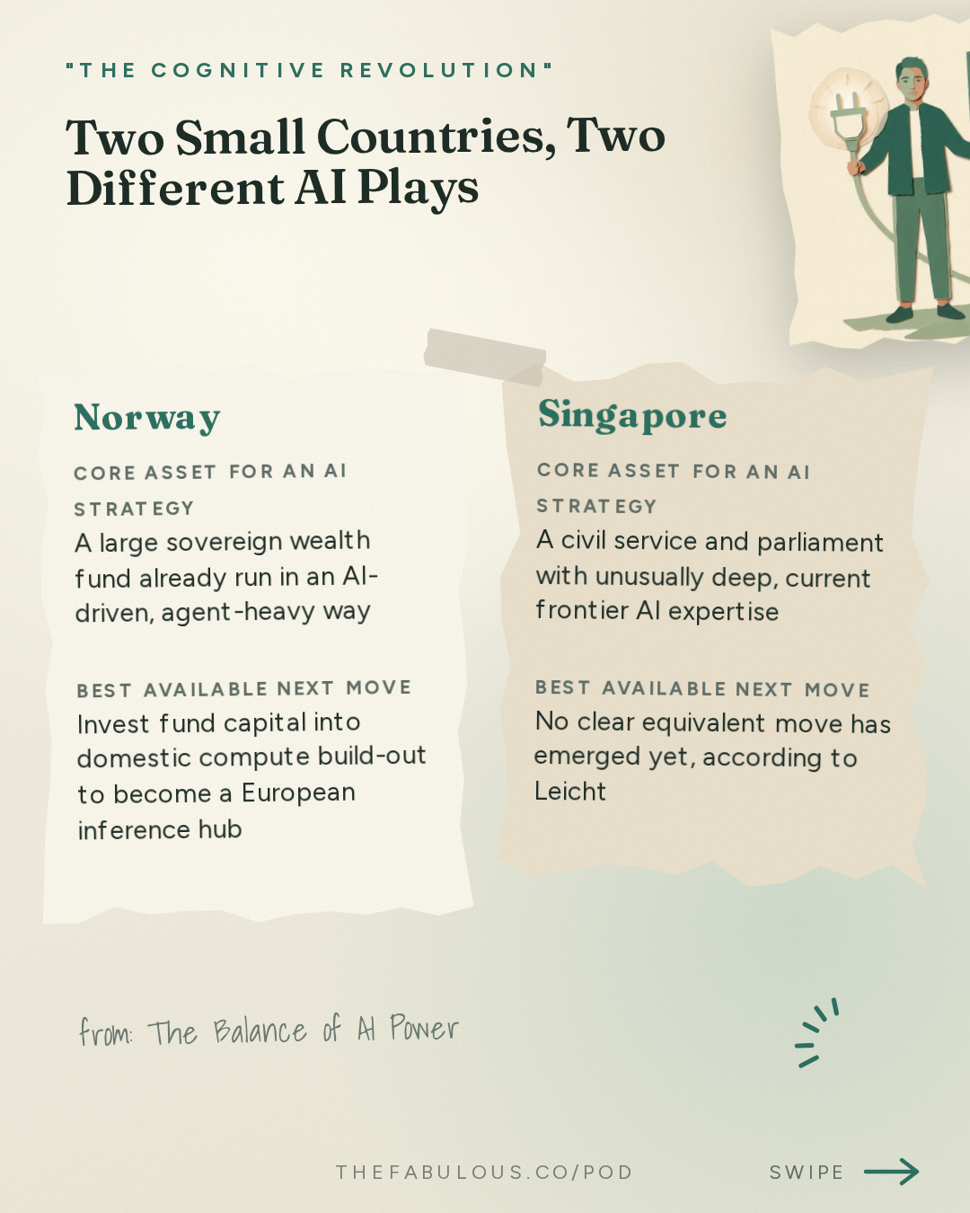 Two Small Countries, Two Different AI Plays — "The Cognitive Revolution" : The Balance of AI Power: Anton Leicht on Politics, Pacing Deals, and Muddling Through Well