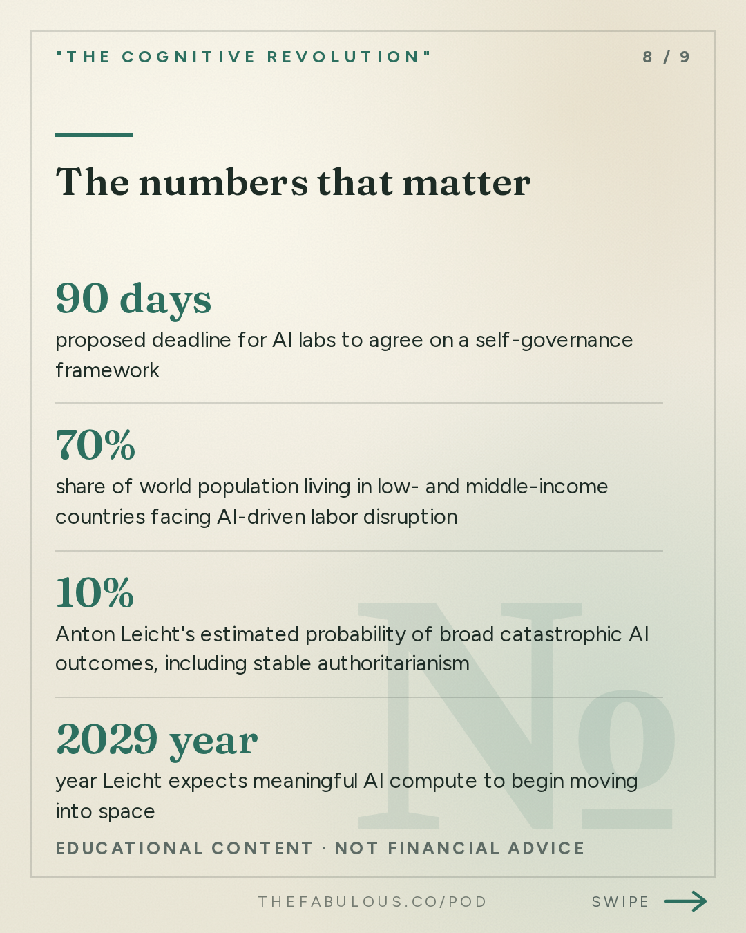 The numbers that matter — "The Cognitive Revolution" : The Balance of AI Power: Anton Leicht on Politics, Pacing Deals, and Muddling Through Well