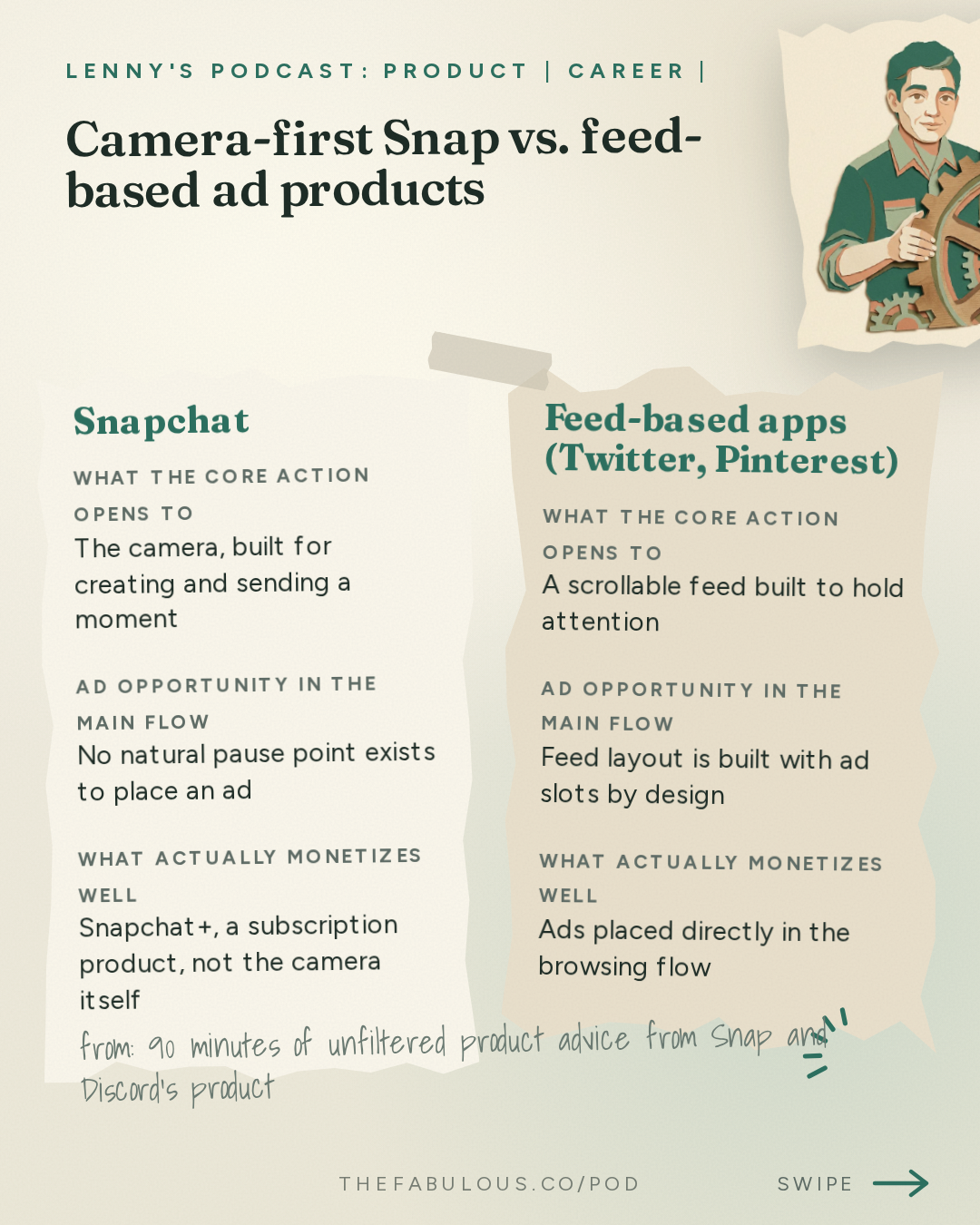 Camera-first Snap vs. feed-based ad products — Lenny's Podcast: Product | Career | Growth: 90 minutes of unfiltered product advice from Snap and Discord’s product chief | Peter Sellis