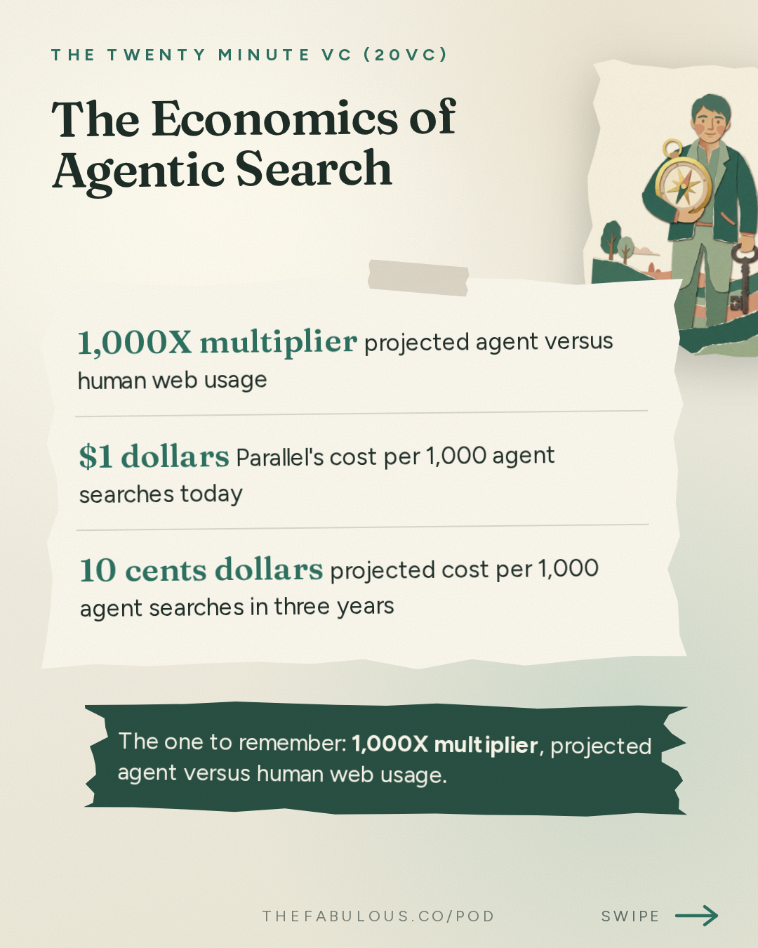 The Economics of Agentic Search — The Twenty Minute VC (20VC): Venture Capital | Startup Funding | The Pitch: 20VC: Five Predictions for a World of Agents | The Ads Business Model Will Die | Biggest Lessons from Working with Elon Musk at Twitter with Parag Agrawal, Parallel