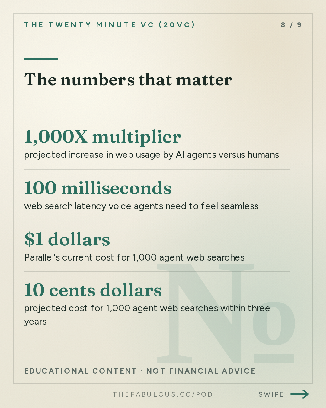 The numbers that matter — The Twenty Minute VC (20VC): Venture Capital | Startup Funding | The Pitch: 20VC: Five Predictions for a World of Agents | The Ads Business Model Will Die | Biggest Lessons from Working with Elon Musk at Twitter with Parag Agrawal, Parallel