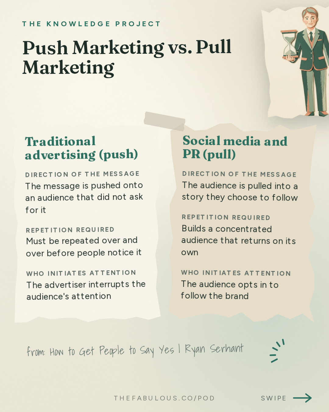 Push Marketing vs. Pull Marketing — The Knowledge Project: How to Get People to Say Yes | Ryan Serhant