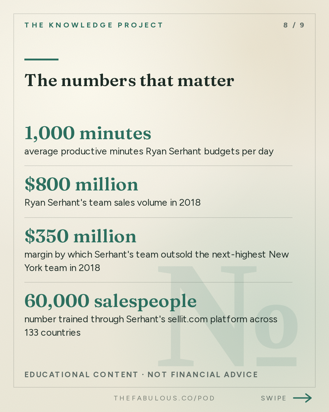 The numbers that matter — The Knowledge Project: How to Get People to Say Yes | Ryan Serhant
