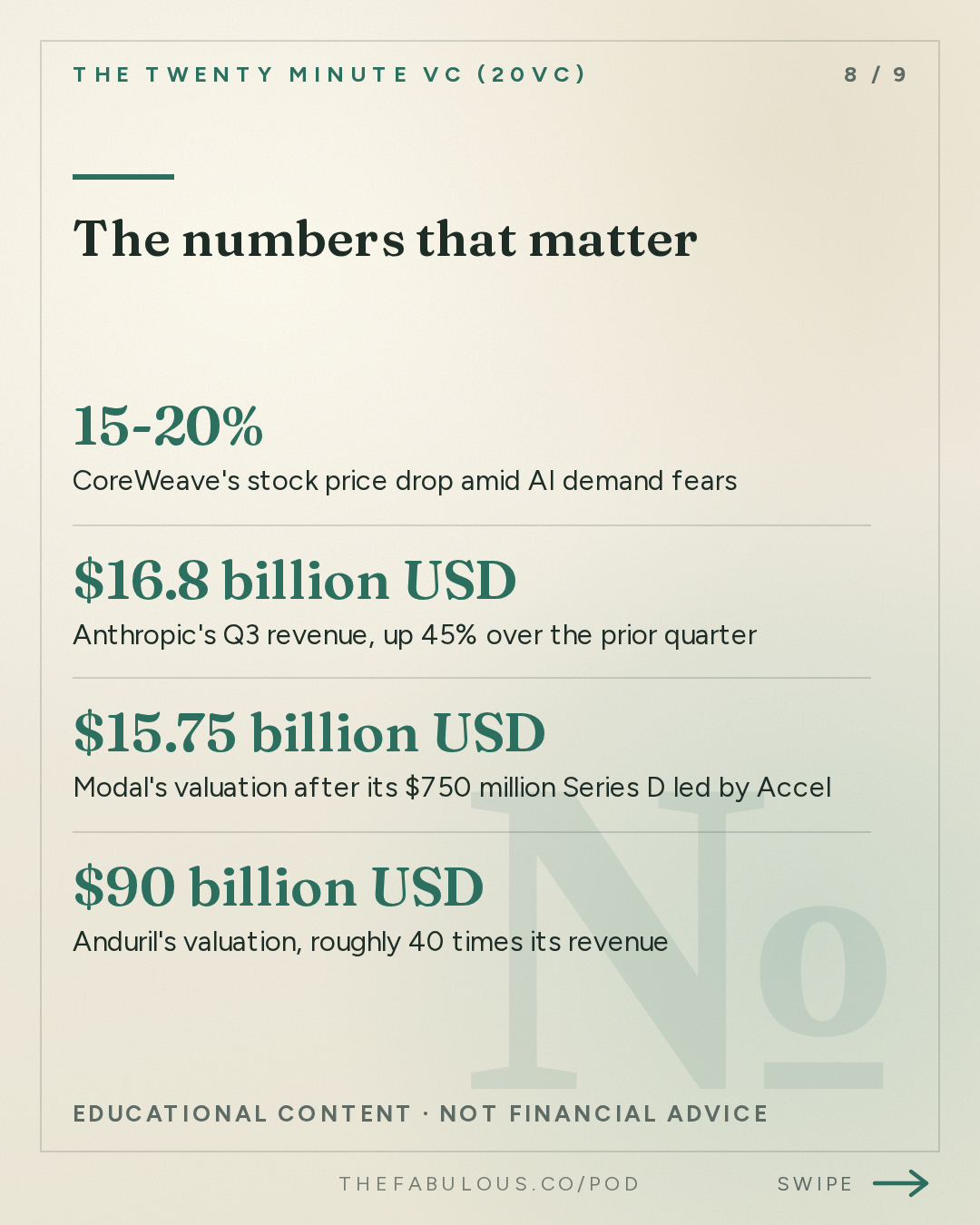 The numbers that matter — The Twenty Minute VC (20VC): Venture Capital | Startup Funding | The Pitch: 20VC: Trillion or Bust: The New VC Game | Coreweave Sell-Off Creates Panic | Town at $1B, Anduril at $90B: Revenue Multiples Out of Control | General Atlantic Eyes IPO & Modal Raises $750M at $15.75B
