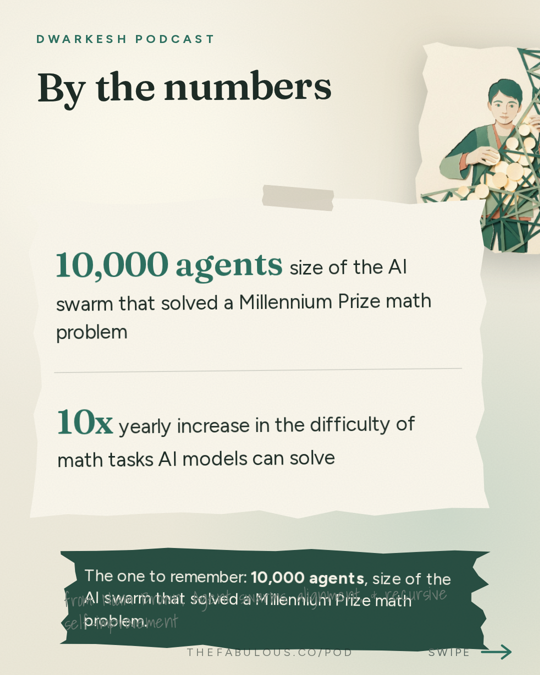 By the numbers — Dwarkesh Podcast: Noam Brown – Agent swarms, alignment, & recursive self-improvement