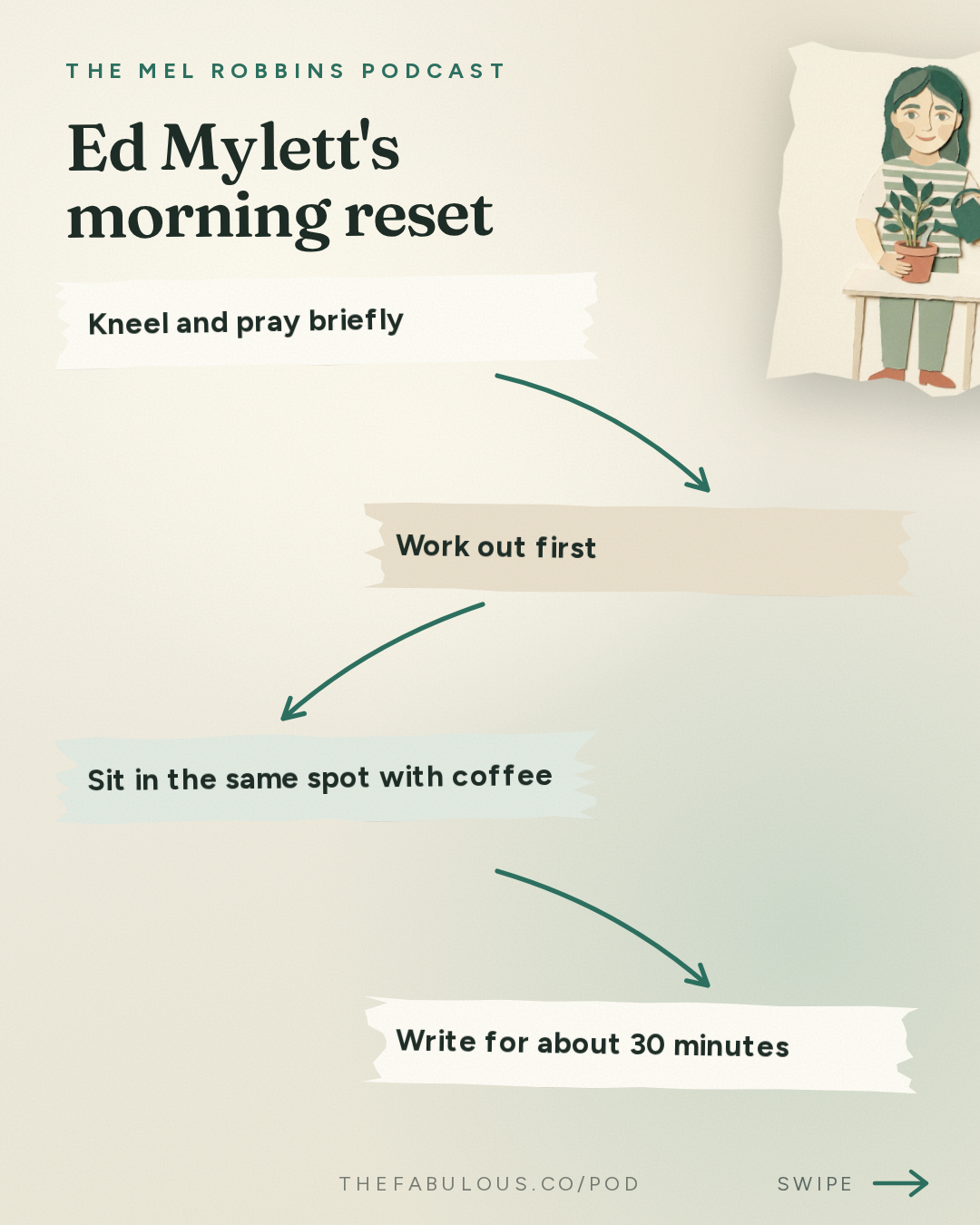 Ed Mylett's morning reset — The Mel Robbins Podcast: It’s Not Too Late: The 5 Shifts That Will Change the Rest of Your Year with Ed Mylett