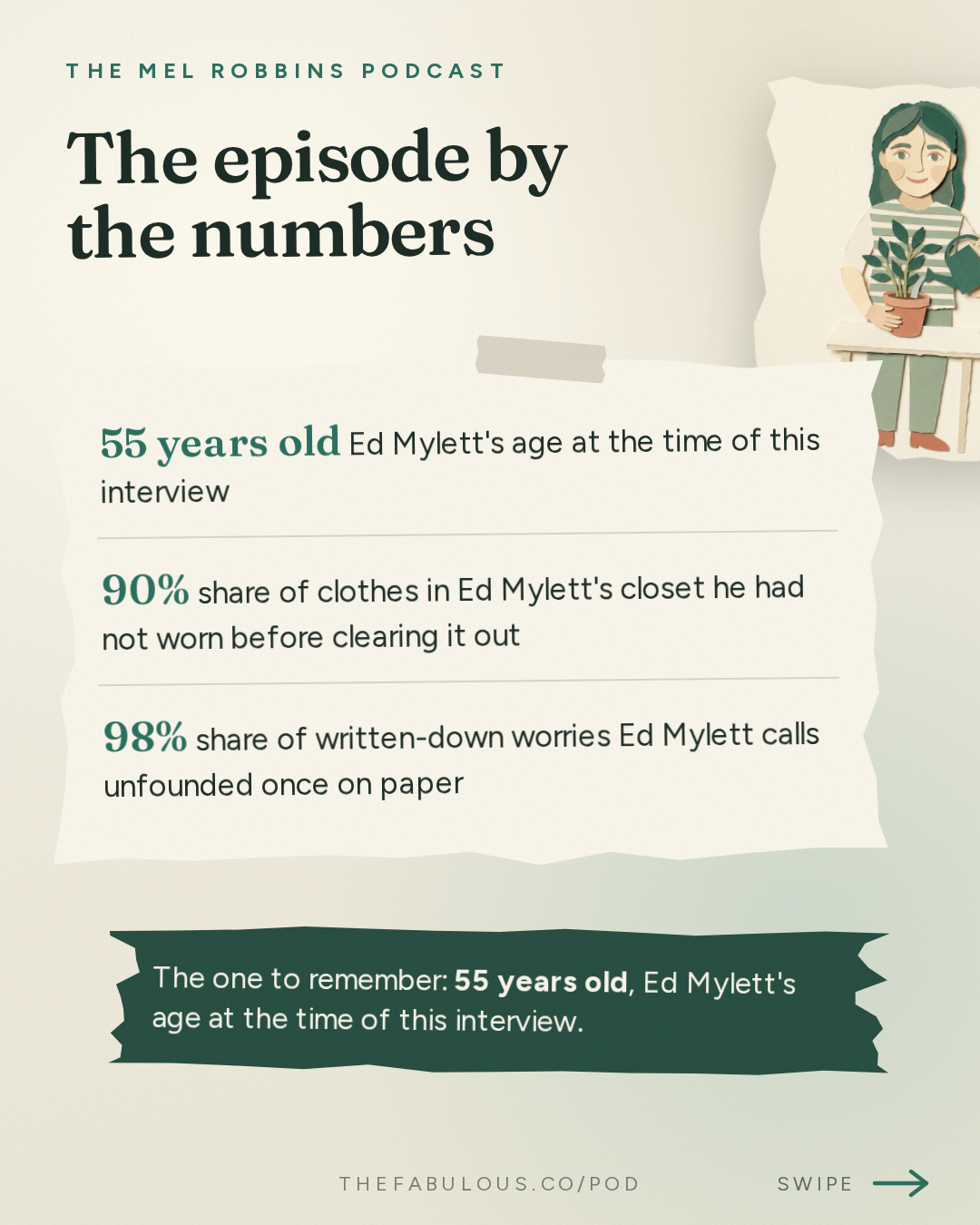 The episode by the numbers — The Mel Robbins Podcast: It’s Not Too Late: The 5 Shifts That Will Change the Rest of Your Year with Ed Mylett