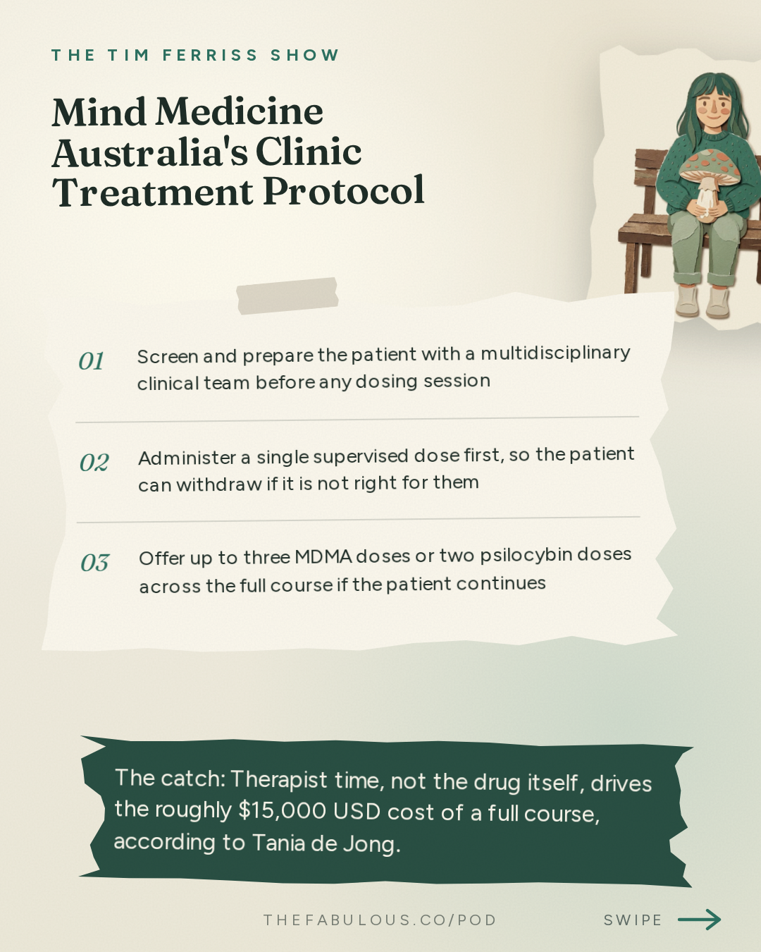 Mind Medicine Australia's Clinic Treatment Protocol — The Tim Ferriss Show: #883: How to Legalize Medical Psychedelics in Your Country — Tania de Jong on The Playbook Behind Australia's World-First Breakthrough