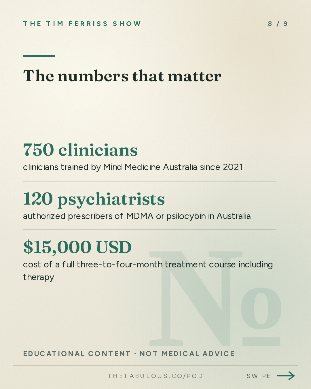 The numbers that matter — The Tim Ferriss Show: #883: How to Legalize Medical Psychedelics in Your Country — Tania de Jong on The Playbook Behind Australia's World-First Breakthrough