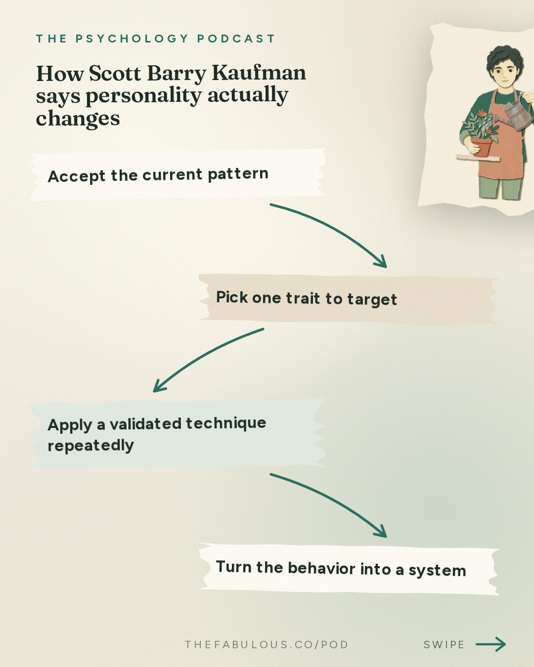 How Scott Barry Kaufman says personality actually changes — The Psychology Podcast: End of an Era — Reflections on 11 Years of The Psychology Podcast w/ Annie Murphy Paul