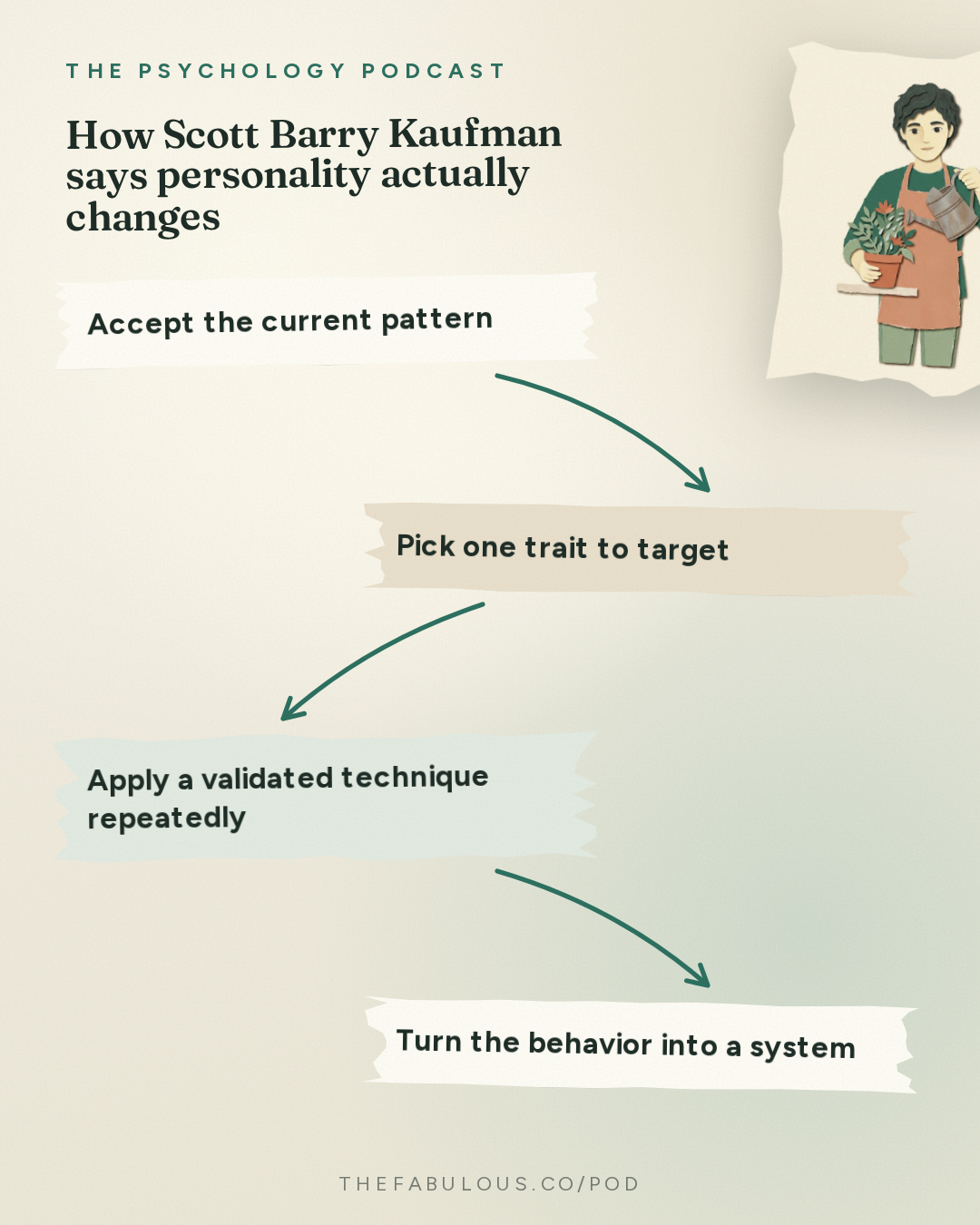 How Scott Barry Kaufman says personality actually changes — The Psychology Podcast: End of an Era — Reflections on 11 Years of The Psychology Podcast w/ Annie Murphy Paul