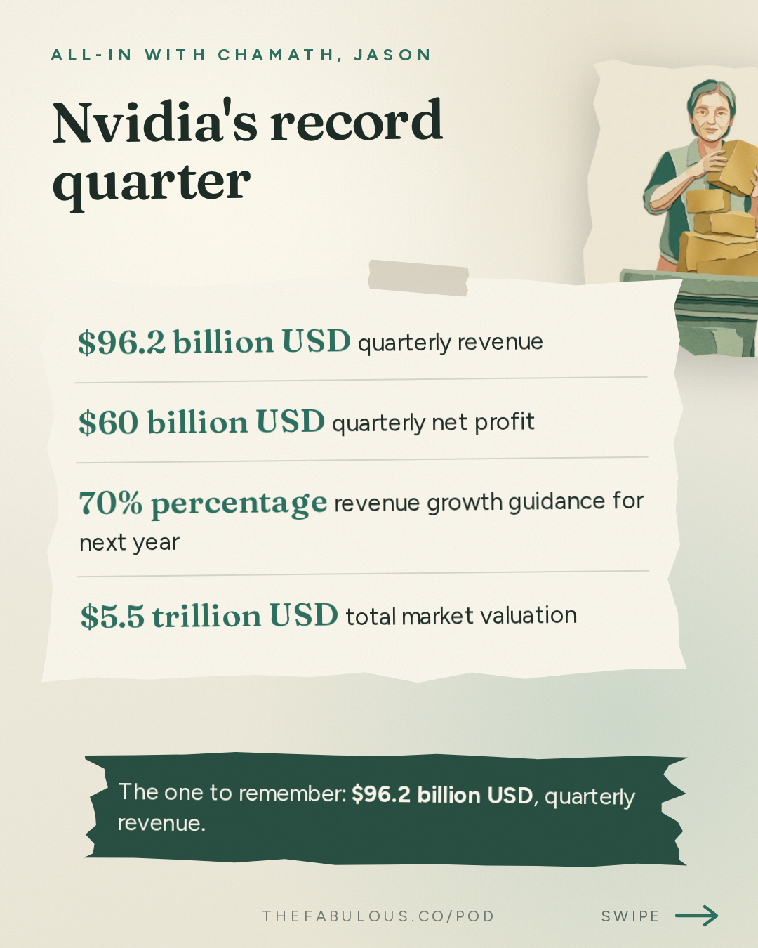 Nvidia's record quarter — All-In with Chamath, Jason, Sacks & Friedberg: Nvidia's Historic Quarter, SaaS Comeback, Bessent vs Druck, America's Debt Crisis, Cancer Vaccine
