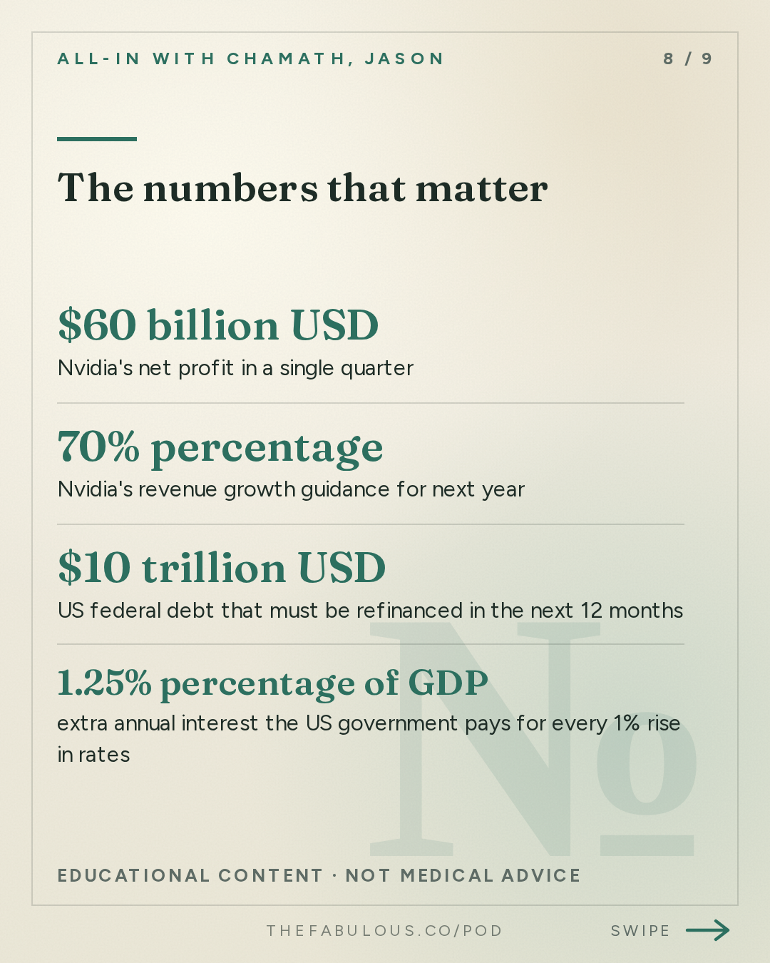 The numbers that matter — All-In with Chamath, Jason, Sacks & Friedberg: Nvidia's Historic Quarter, SaaS Comeback, Bessent vs Druck, America's Debt Crisis, Cancer Vaccine