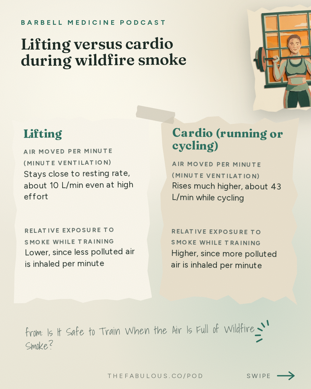 Lifting versus cardio during wildfire smoke — Barbell Medicine Podcast: Is It Safe to Train When the Air Is Full of Wildfire Smoke?