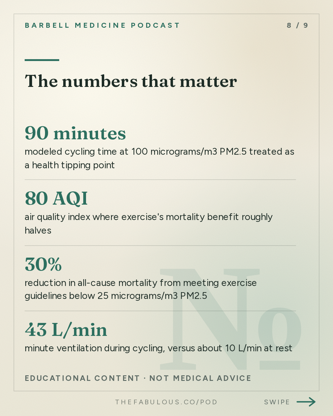 The numbers that matter — Barbell Medicine Podcast: Is It Safe to Train When the Air Is Full of Wildfire Smoke?