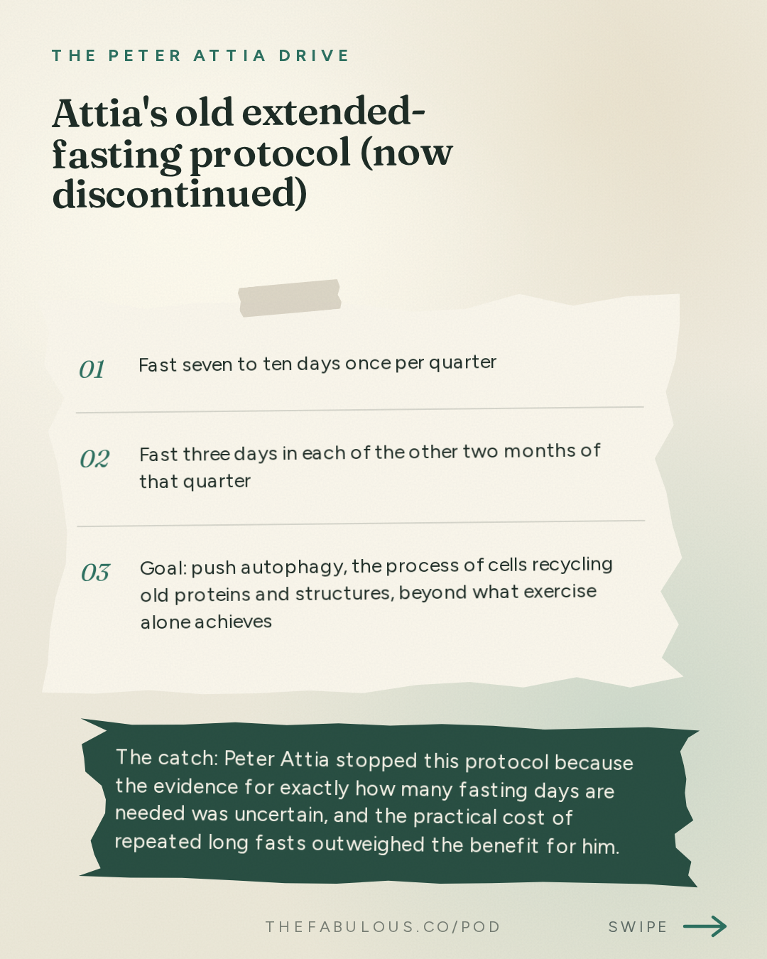 Attia's old extended-fasting protocol (now discontinued) — The Peter Attia Drive: #411 ‒ AMA #90: Strong convictions, loosely held: how Peter's views on fasting, keto, metformin, rapamycin, whole-body MRI, and exercise have changed