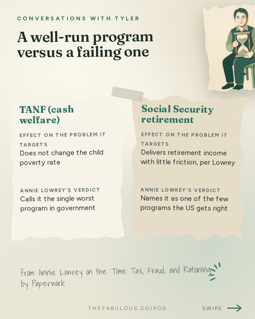 A well-run program versus a failing one — Conversations with Tyler: Annie Lowrey on the Time Tax, Fraud, and Rationing by Paperwork