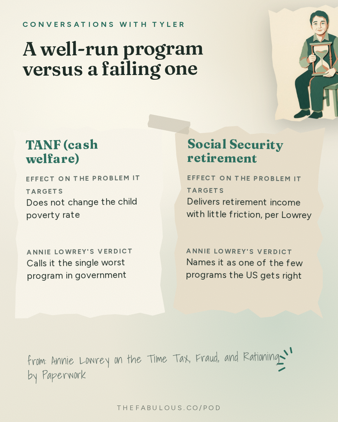 A well-run program versus a failing one — Conversations with Tyler: Annie Lowrey on the Time Tax, Fraud, and Rationing by Paperwork