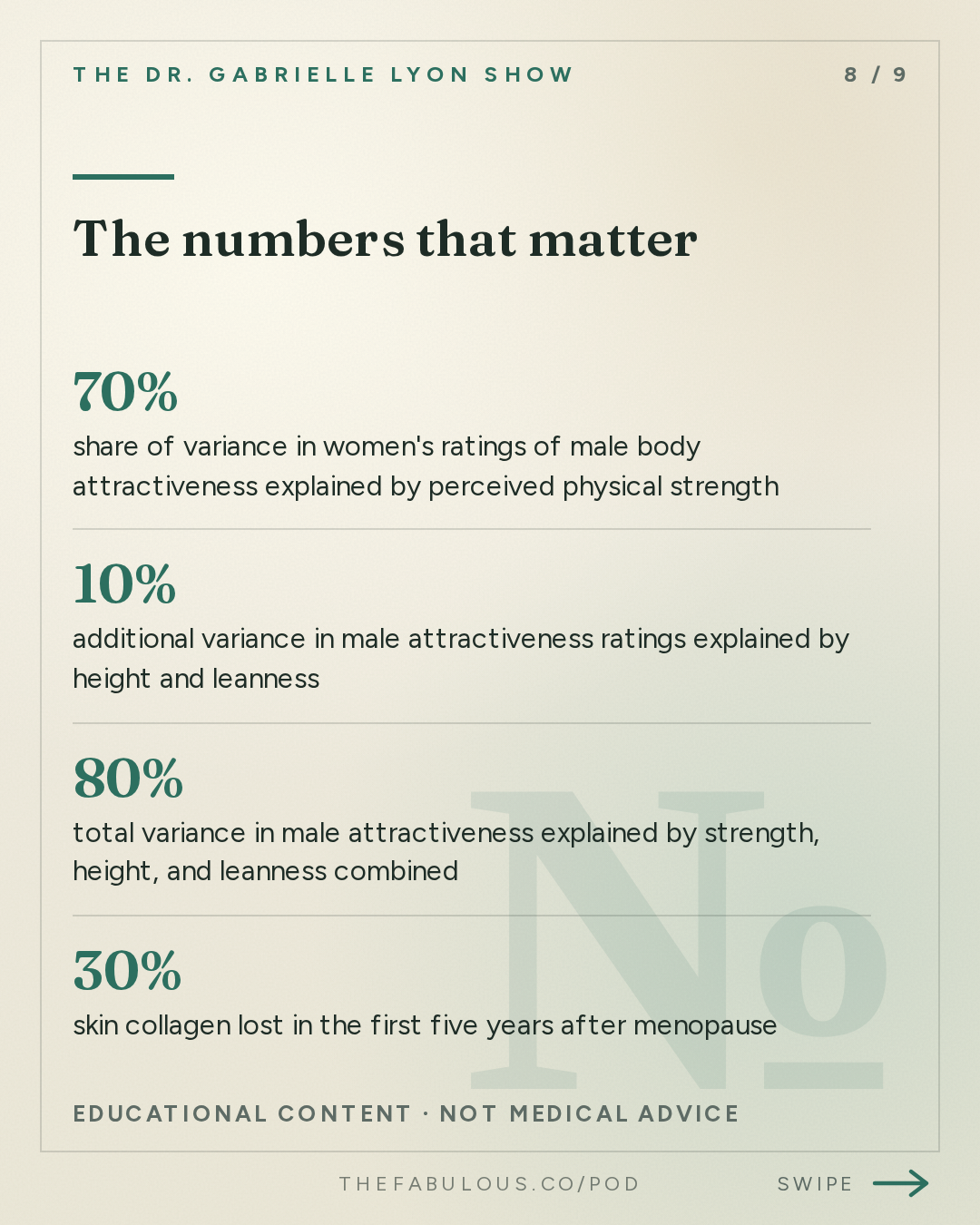 The numbers that matter — The Dr. Gabrielle Lyon Show: Hormones and Attraction: What We Think We Know vs. What the Science Says