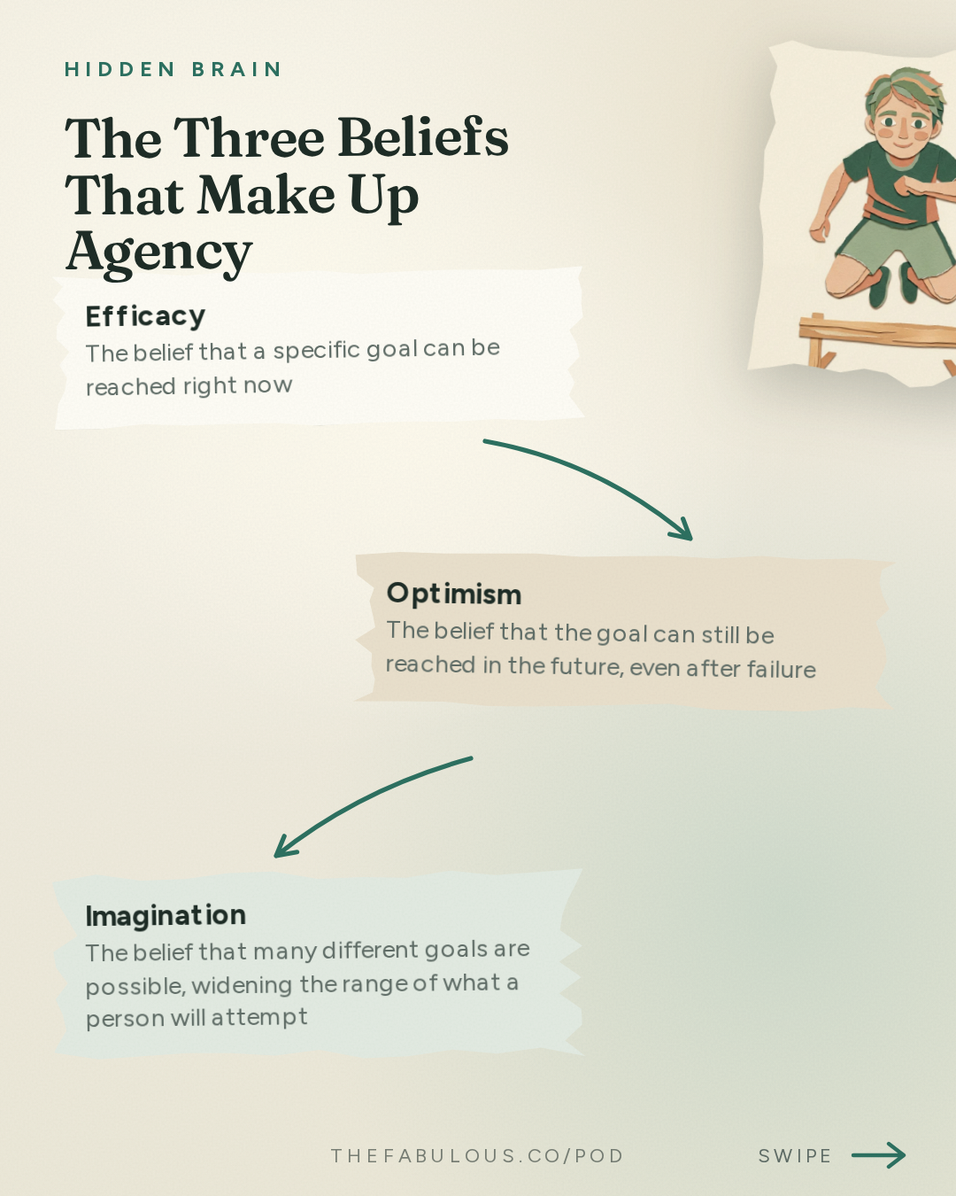 The Three Beliefs That Make Up Agency — Hidden Brain: How to Make a Difference: Part 1