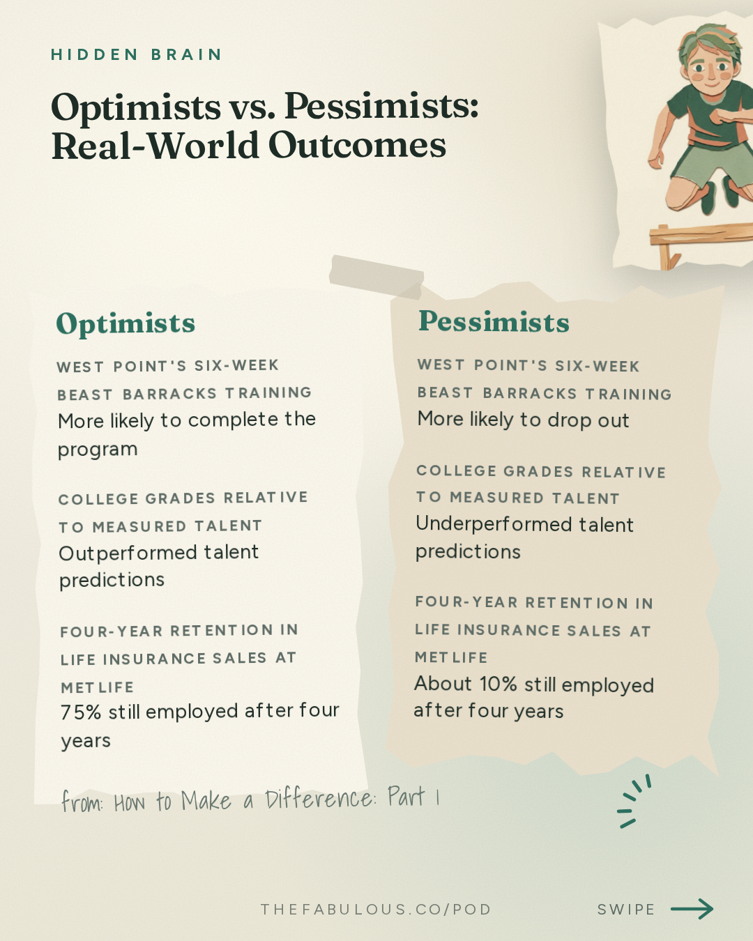 Optimists vs. Pessimists: Real-World Outcomes — Hidden Brain: How to Make a Difference: Part 1