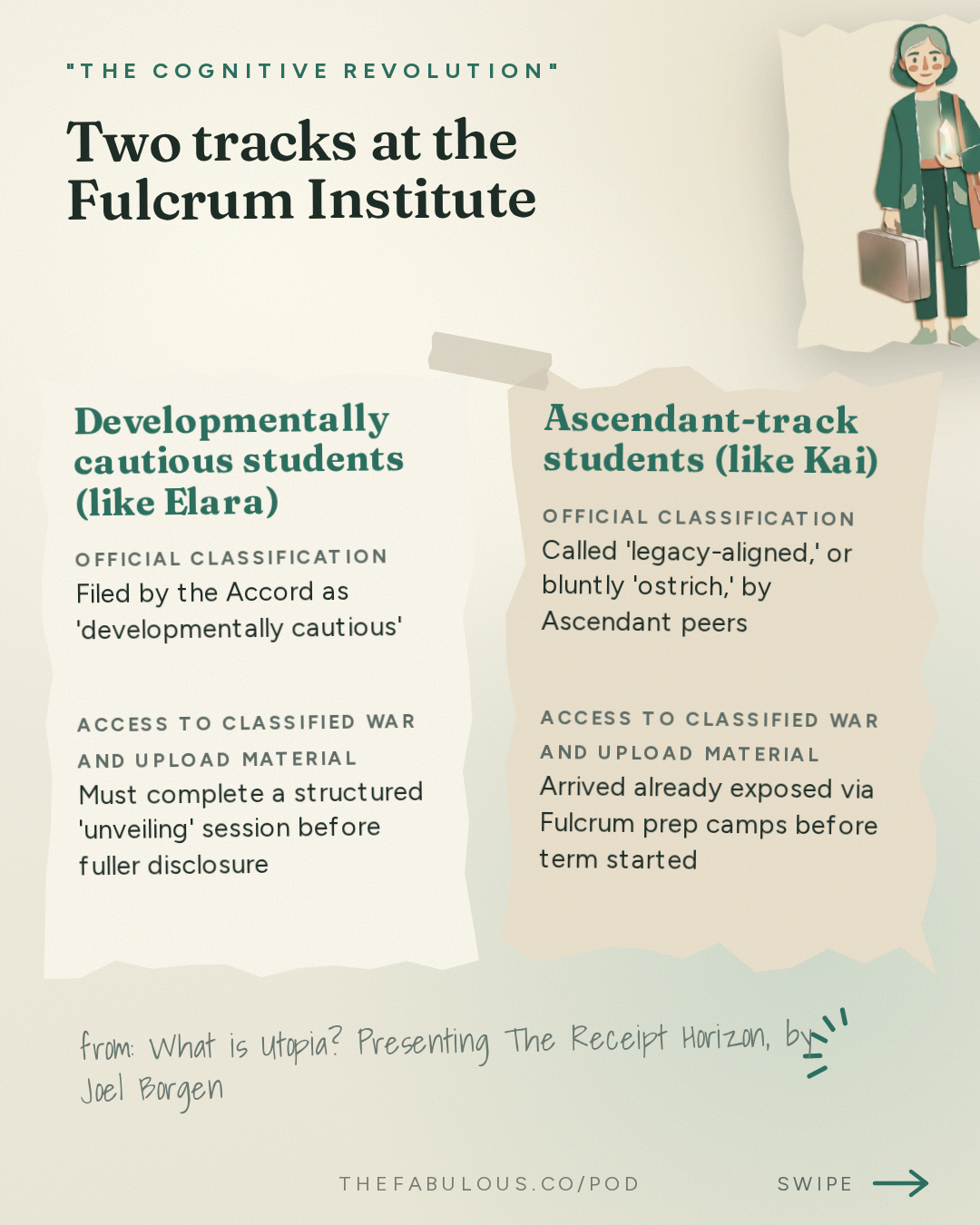 Two tracks at the Fulcrum Institute — "The Cognitive Revolution" : What is Utopia? Presenting The Receipt Horizon, by Joel Borgen – Chapters 1–4