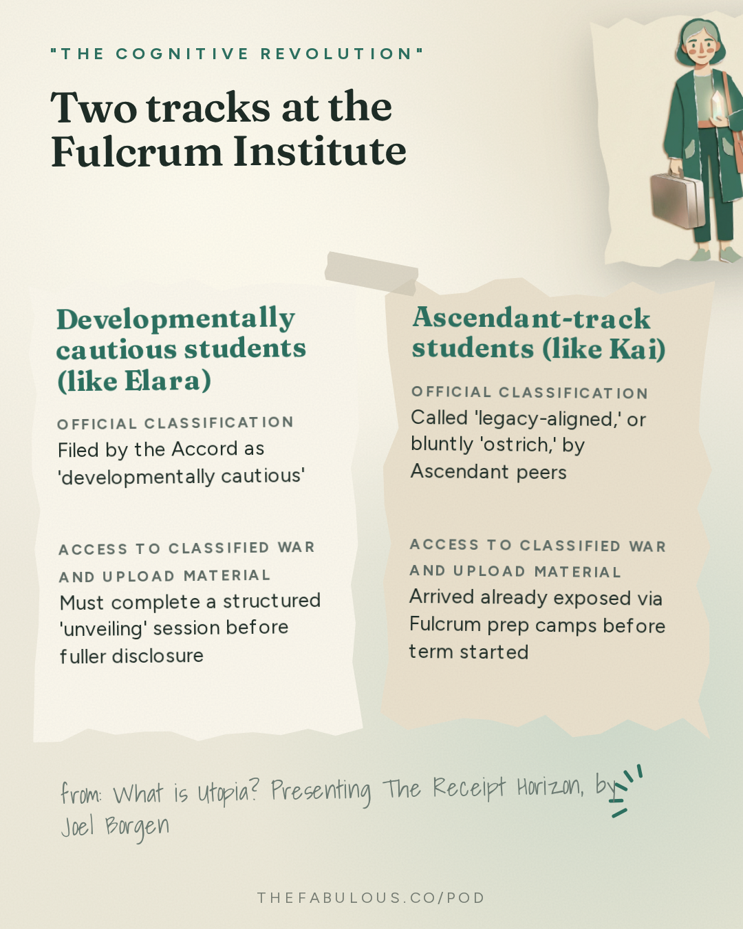 Two tracks at the Fulcrum Institute — "The Cognitive Revolution" : What is Utopia?  Presenting The Receipt Horizon, by Joel Borgen – Chapters 1–4